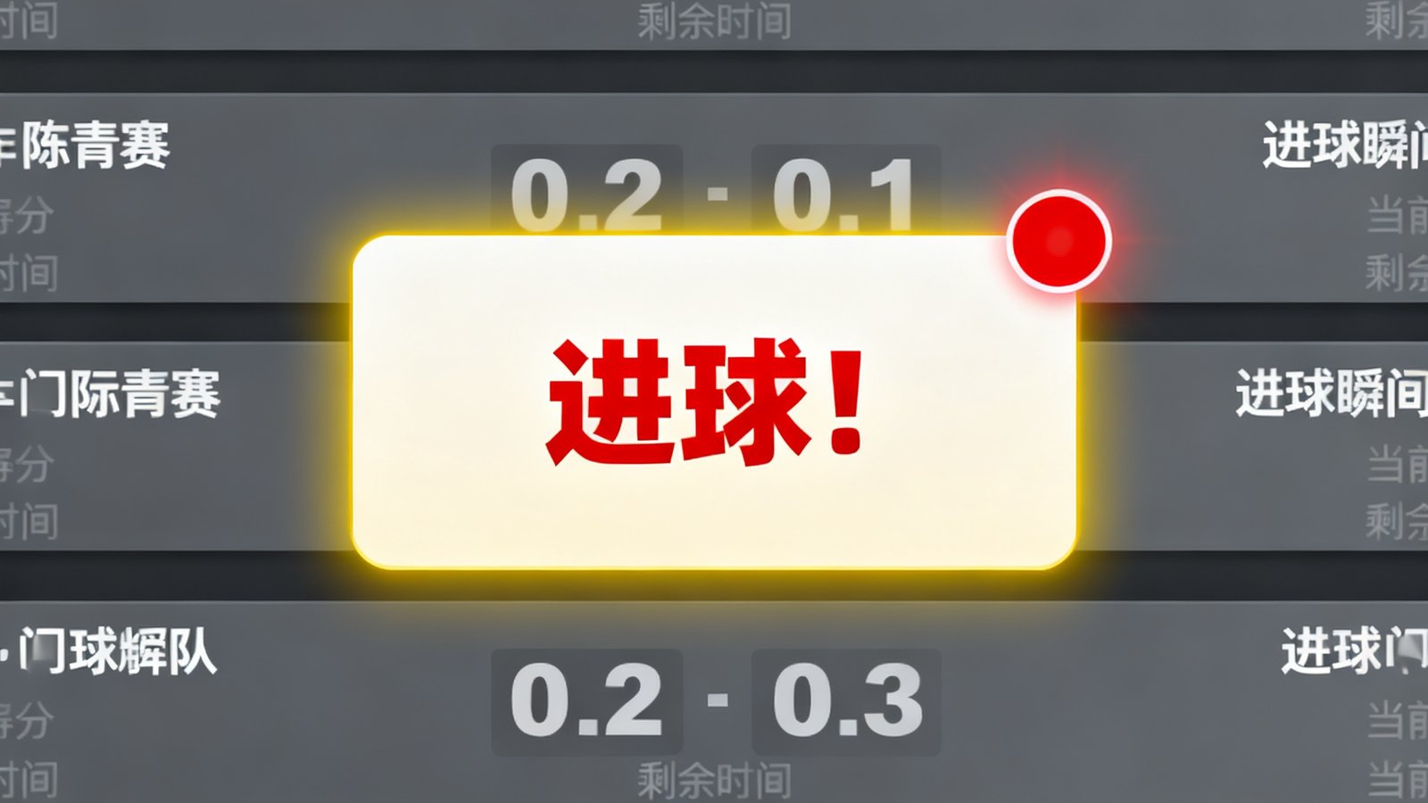 实时比分闪电更新界面，多场比赛比分卡片排列显示，进球瞬间弹窗提醒效果醒目，红点闪烁提示最新得分事件